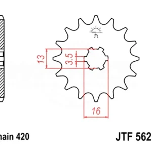 Kettenritzel 9 bis 17 Zähne - (420) Finale Aktion