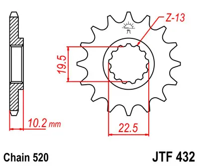 Mega-Angebot Ritzel CNC 13 14 15 Zähne - (520) Supersport / Schlammnut