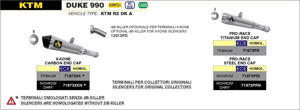 Arrow Pro-Race Edelstahl Endschalldämpfer passend für KTM Duke 990 2024 Wochenendangebot