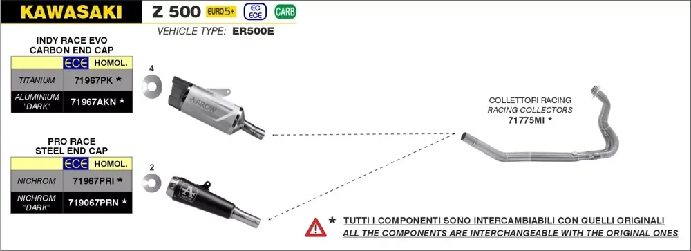 Preis Gesenkt ARROW Pro-Race Edelstahl Endschalldämpfer passend für Kawasaki Z 500, Ninja 500 (2024–2025)