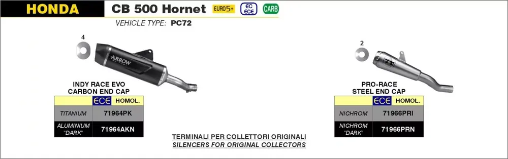 ARROW Indy-Race Endschalldämpfer passend für Honda CB 500 Hornet 2024 Schneller Versand
