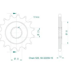 Ausverkauf Ritzel 15 Zähne (520) passend für Triumph Daytona 660